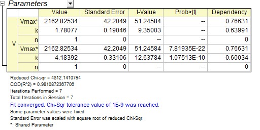 Tutorial Global Fitting 015.png