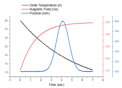 Graph Templates Themes and Batch Plotting TM 04.png