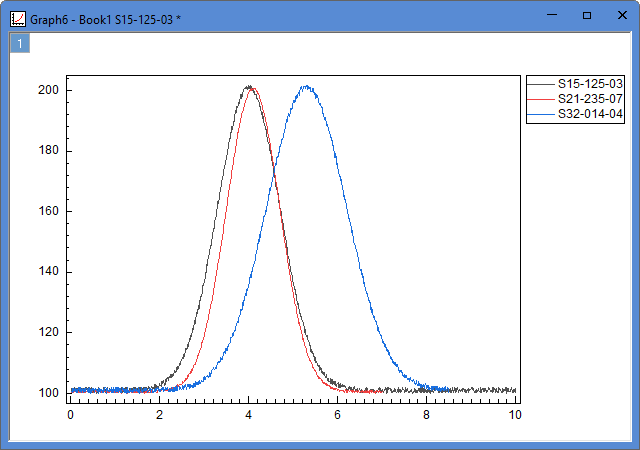 Graphing tutorial GB 05.png