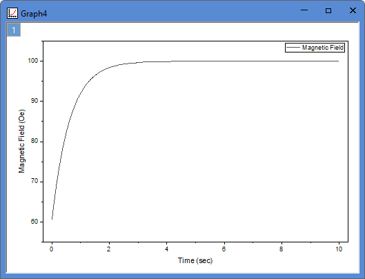 Graphing tutorial InsertMenu AddPlots 01.png