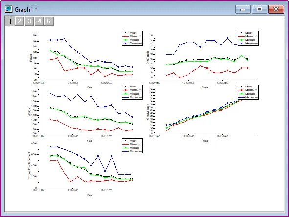 Grouped Graphs By Label.png