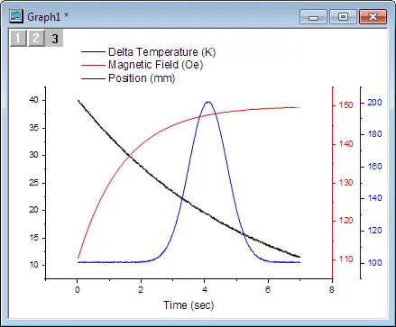 Layer contents finished graph.png