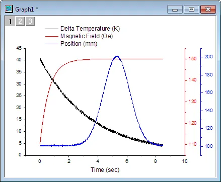 Layer contents starting graph.png