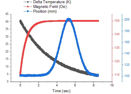 Tutorials81 Graphing Data From Multiple Sheets 004.png