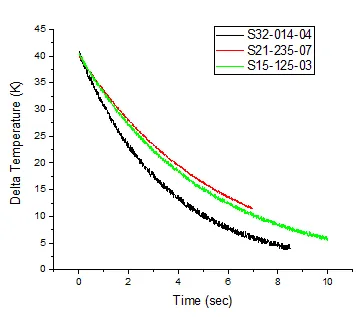 Tutorials81 Graphing Data From Multiple Sheets 009.png