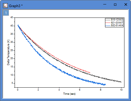 Tutorials81 Graphing Data From Multiple Sheets 009.png