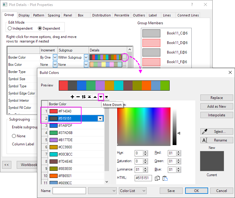 Box Chart Raw Data Indexed Data Plot Border Color.png