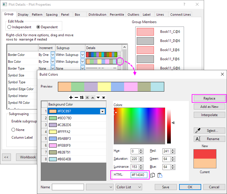Box Chart Raw Data Indexed Data Plot Box Color.png