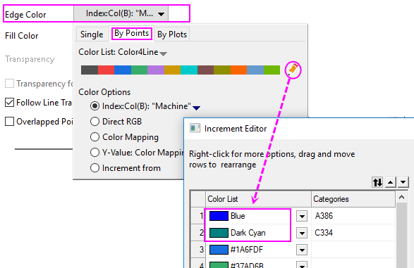 Box Chart Raw Data Indexed Data Plot Color List.png