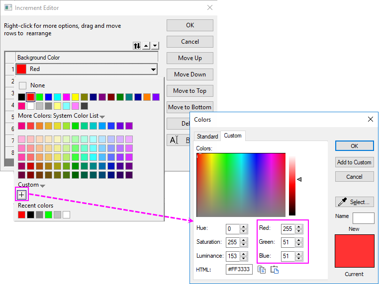 Box Chart Raw Data Indexed Data Plot custom colour.png