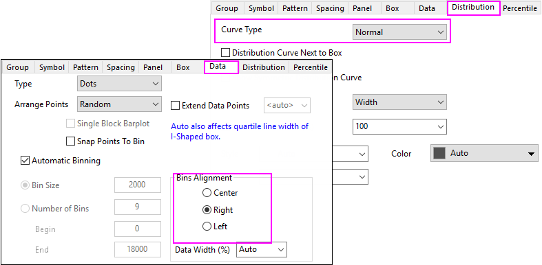 Box Chart Raw Data Indexed Data Plot data tab curve.png
