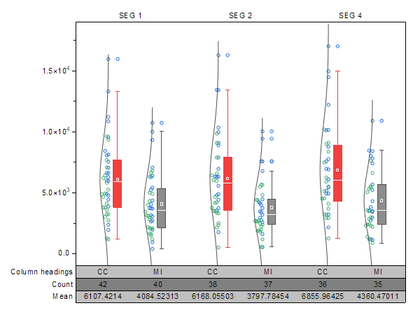 Tutorial Grouped Box Axis 09.png