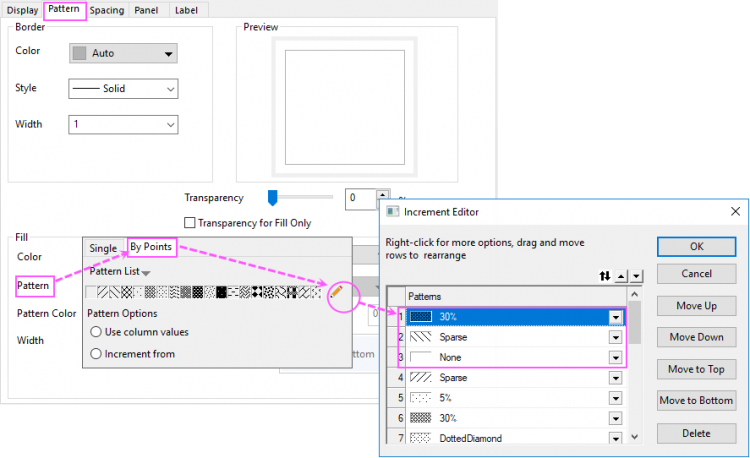Grouped Column with Error Bars and Data Labels 05.png