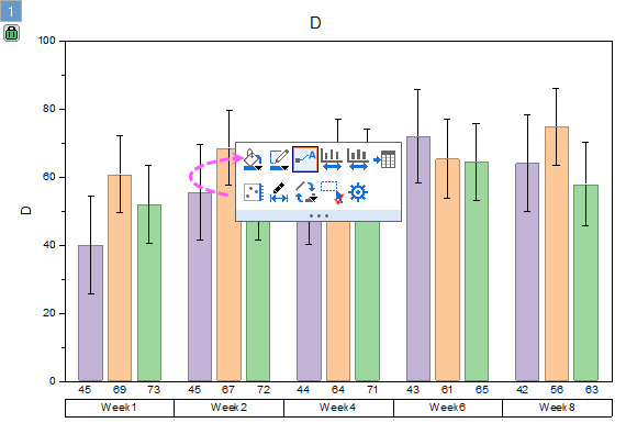 Grouped Column with Error Bars and Data Labels 06.png