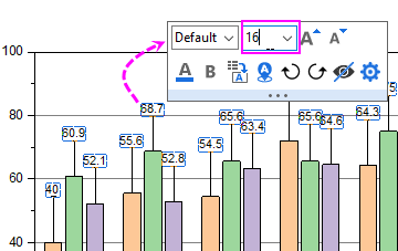 Grouped Column with Error Bars and Data Labels 06 01.png
