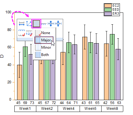 Grouped Column with Error Bars and Data Labels grids.png