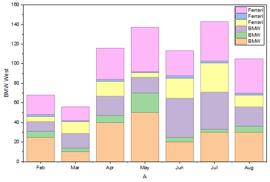 Grouped Stacked Column 01.png