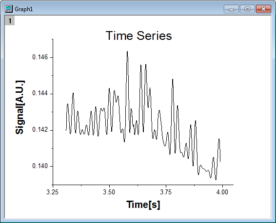 Graph Gallery Line Graph With Masked Data 5.png
