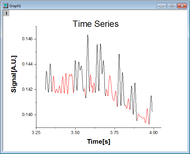 Graph Gallery Line Graph With Masked Data 7.png