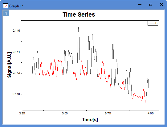 Graph Gallery Line Graph With Masked Data 7.png