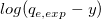 log(q_{e,exp}-y)