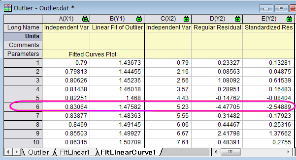 DOC-2411 Tutorial FitLinear 001a Magenta.png