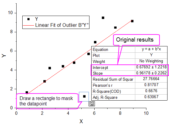 Tutorial FitLinear 005.png