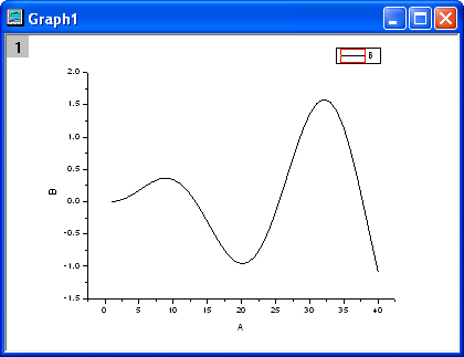 Mark Out a Segment Graph1.png