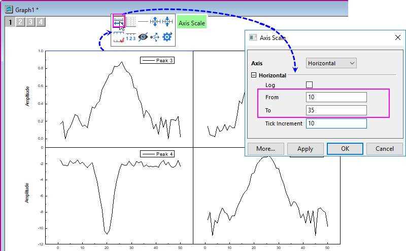 Tutorial81 Merging and Arranging Graphs Link X Axis.png