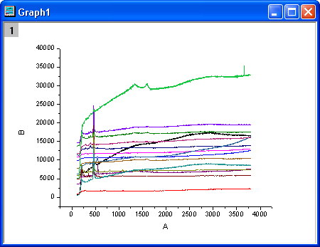 Micro Raman Graph1.png
