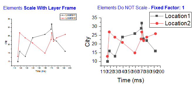 Mult lay graph cust 03.png