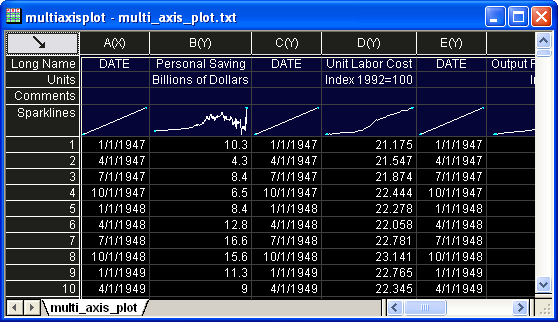 Multiple axis plot 0.png