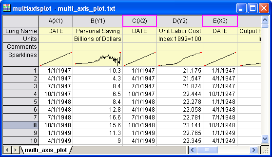 Multiple axis plot 1.png