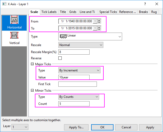 Multiple axis plot 5.png