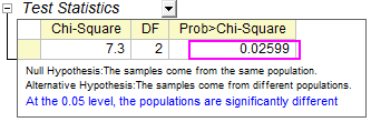 Tutorial Nonparametric Statistics 007.png