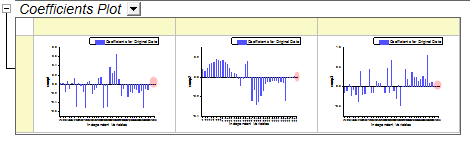 Pls coefficient plot.png