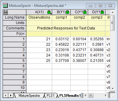 Pls predicted results.png