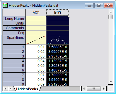 Peak Fitting with Preset Peak Parameters 01.png
