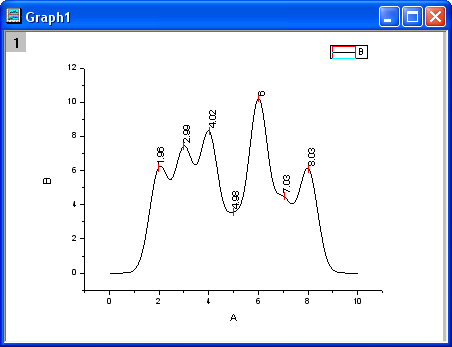 Find peaks result.png