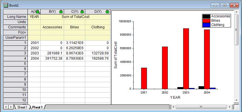Pivot-table-reimport2.png