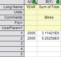 Pivot Table Tutorial filt1.png