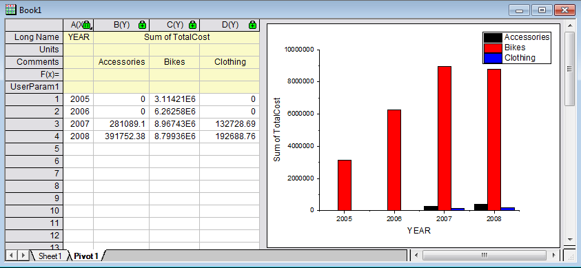 Pivot Table Tutorial filt5.png
