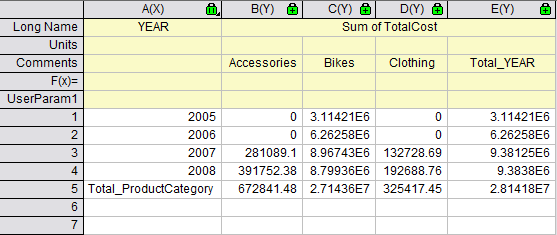 Pivot Table Tutorial n03.png