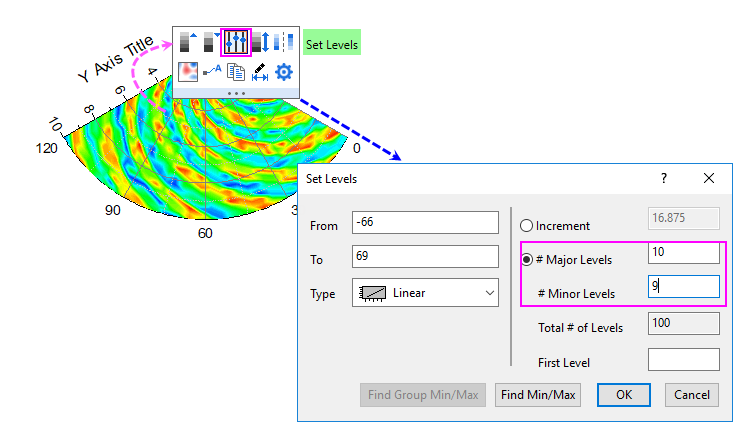 Polar Contour from Matrix 05.png