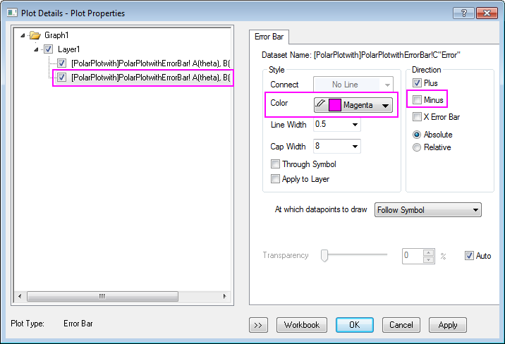 Polar Plot with Error Bar 03.png