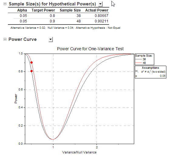 PSS One-Variance Test 2.png
