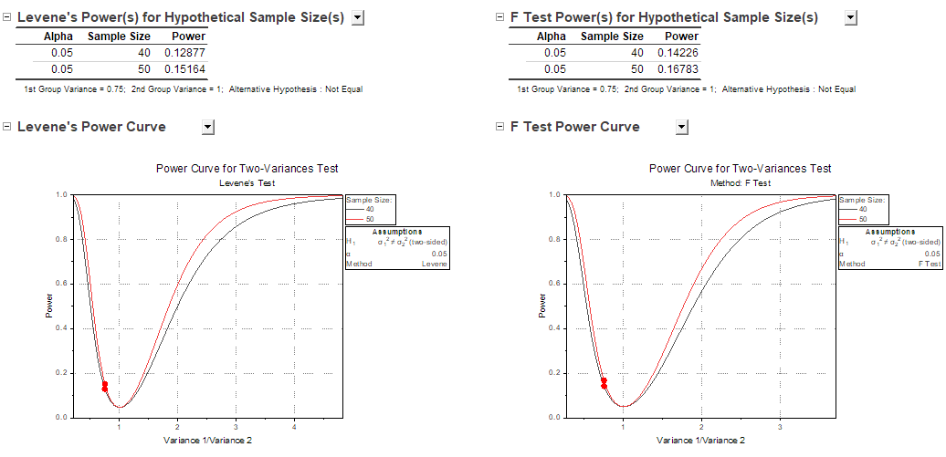PSS Two-Variance Test 2.png