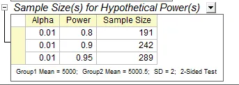 Paired t test result.PNG