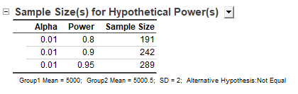 Paired t test result.PNG