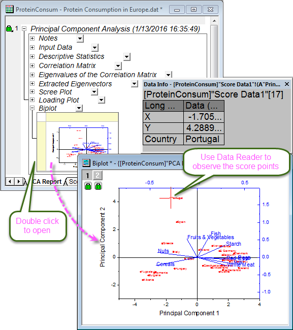 Pca ex1 biplot.png